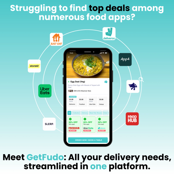 GetFudo: Simplifying Your Search for the Perfect Meal Deal